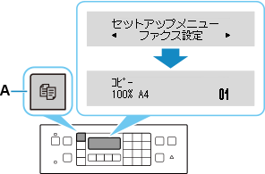 図:コピーボタンを押す